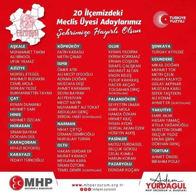 MHP, Erzurum