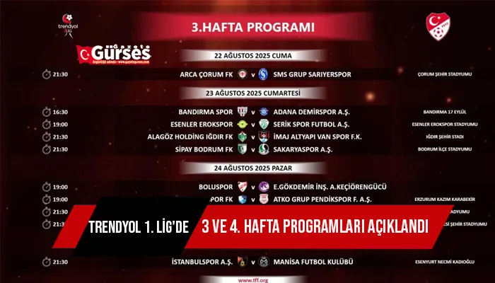 Trendyol 1. Lig