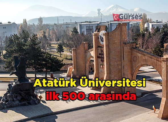 Atatürk Üniversitesi ilk 500 arasinda