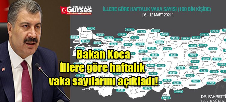 Bakan Koca, Illere göre haftalik vaka sayilarini açikladi!