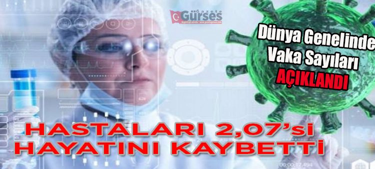 Dünya genelindeki Covid-19 hastalarinin yüzde 2,07’si hayatini kaybetti