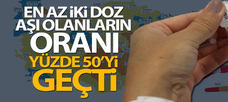 En az iki doz asi olanlarin orani yüzde 50’yi geçti